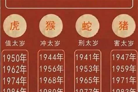 1974虎男2023|1974年属虎人2023年运势及运程男，74年49岁生肖虎男2023年全。